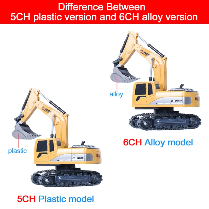 RC Excavator 2.4Ghz 6 Channel  - Kids' Toys Channel recension och pris