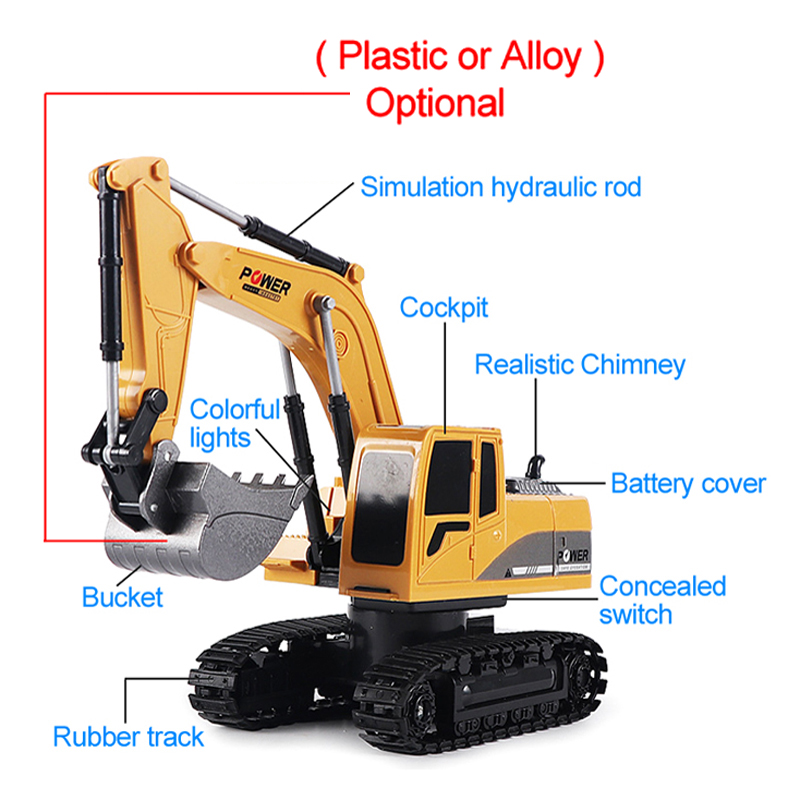 RC Excavator 2.4Ghz 6 Channel  - Kids' Toys Channel recension och pris